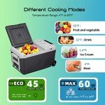 Alpicool MT25 12V Portable Fridge for Camping