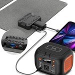 30W Portable Solar Charger for Camping Adventures