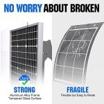 50W 12V Solar Panel Kit with Adjustable Mount
