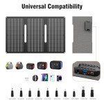 30W Portable Solar Charger for Camping Adventures