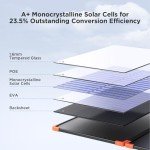 100W Portable Solar Panel Kit for Quick Power