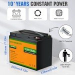 200W Solar Panel Starter Kit for Off-Grid Use