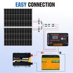 200W Solar Panel Starter Kit for Off-Grid Use