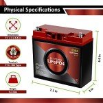 200W Solar Power Kit with LiFePO4 Batteries