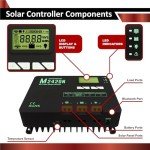 200W Solar Power Kit with LiFePO4 Batteries