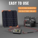 20W Flexible Solar Panel with MPPT Charger