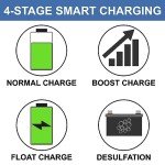 RecPro 55 Amp RV Power Converter & Charger