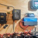 RV Power Converter with Smart 4-Stage Charger