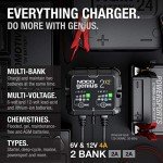 NOCO GENIUS2X2 2-Bank Smart Battery Charger