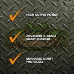 Powermax 55 Amp RV Solar Power Converter