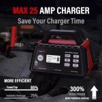 Smart 12V/24V Car Battery Charger with LCD Screen