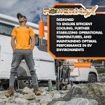 PowerMax PM3-55 High-Performance RV Power Converter