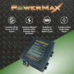 PowerMax AC to DC Converter Battery Charger 45Amp