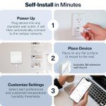 Necto RV Temp & Humidity Monitor - No Fees