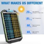 25W Solar Battery Charger & Maintainer with MPPT