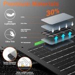 20W 12V Waterproof Solar Battery Charger & Maintainer