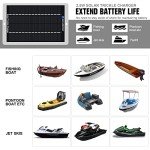 ECO-WORTHY 12V Waterproof Solar Battery Charger