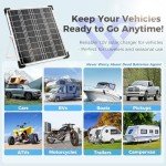 20W Solar Battery Charger with MPPT Controller Kit