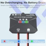 20W Solar Battery Charger with MPPT Controller Kit