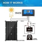30W Solar Panel Kit with Charge Controller & Clips