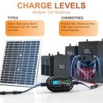 10A 12V MPPT Solar Charge Controller with LCD Display