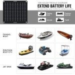 ECO-WORTHY 10W Waterproof Solar Car Battery Charger