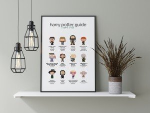 Guide | Movie Poster | Poster Set | Magic | Magic | Magic | Wizard | 9 3/4 | Magic | Mural | Graphics | Minimalist | Gift