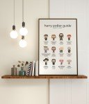 Guide | Movie Poster | Poster Set | Magic | Magic | Magic | Wizard | 9 3/4 | Magic | Mural | Graphics | Minimalist | Gift