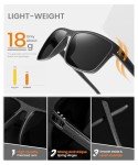 CIFOYA UV400 Polarized Sunglasses for All Outdoor Activities