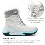 Women's Lightweight Waterproof Faux Fur Snow Boots