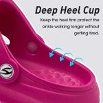 Pink Women's Garden Clogs and Water Shoes