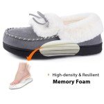 RockDove Women's Grey Faux Fur Moccasin Slippers