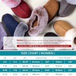 HomeTop Women's Soft Microsuede Memory Foam Slippers