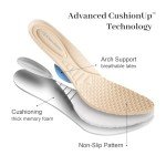 Mary Jane Shoes for Women with Arch Support