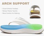 Orthopedic Arch Support Flip Flops for Women