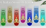 Chakra Healing Crystal Necklace Set for Women