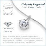 Moissanite Silver Necklace for Women - Stunning Gift