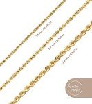 Gold Rope Chain Necklace Collection for Women