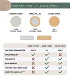 Personalized Gold-Filled Initial Necklace for Women