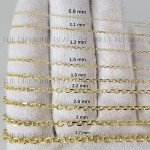 14k Yellow Gold Diamond Cut Cable Link Necklace