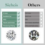 Elegant Moissanite Tennis Necklace for Women