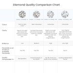 Rose Gold Heart Promise Ring with Diamonds