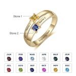 Personalized Birthstone Rings for Moms and Grandmas
