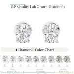 Lab Grown Diamond Gold and Platinum Stud Earrings