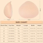 SERMICLE Silicone Breast Prosthesis for Women