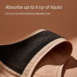 KNIX Leakproof Bikini Underwear for Women, Midnight