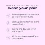 Bambody Leakproof Period Panties for Women & Teens