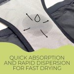 Leakproof Maternity and Period Thong Panties - Black