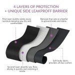 Leak-Proof Period Boyshorts for Women & Teens