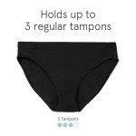 LOLA Washable Period Underwear - Black Bikini Style